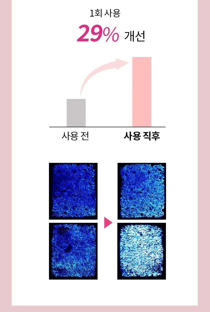 [스킨케어링] 비페스타 클렌징오일 3종 (세럼/브라이트닝/딥클리어) 상세페이지 47